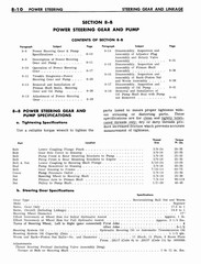 08 1961 Buick Shop Manual - Steering-010-010.jpg